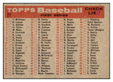 1958 Topps Baseball #071 Los Angeles Dodgers Team EX 493472