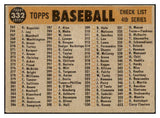 1960 Topps Baseball #332 New York Yankees Team VG-EX 493477