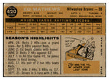 1960 Topps Baseball #420 Eddie Mathews Braves VG-EX 493495