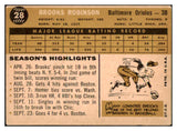 1960 Topps Baseball #028 Brooks Robinson Orioles VG-EX 493523