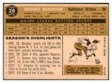 1960 Topps Baseball #028 Brooks Robinson Orioles VG-EX 493607