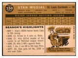 1960 Topps Baseball #250 Stan Musial Cardinals VG-EX 493610
