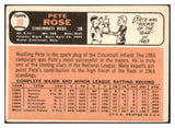 1966 Topps Baseball #030 Pete Rose Reds Good 493617