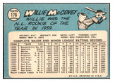 1965 Topps Baseball #176 Willie McCovey Giants VG-EX 493621