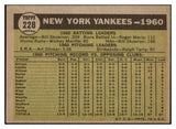 1961 Topps Baseball #228 New York Yankees Team EX 493657