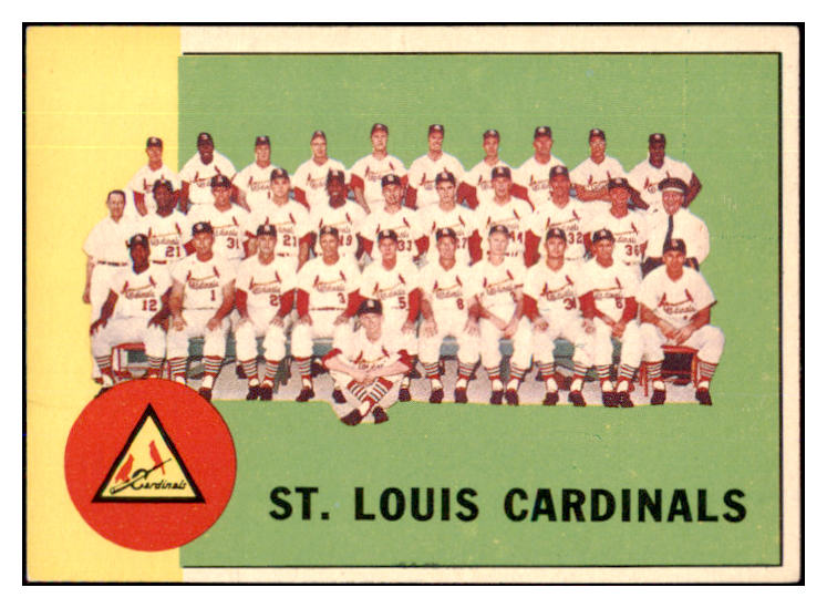 1963 Topps Baseball #524 St. Louis Cardinals Team EX-MT 493906