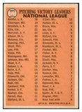 1966 Topps Baseball #223 N.L. Win Leaders Sandy Koufax VG 493945