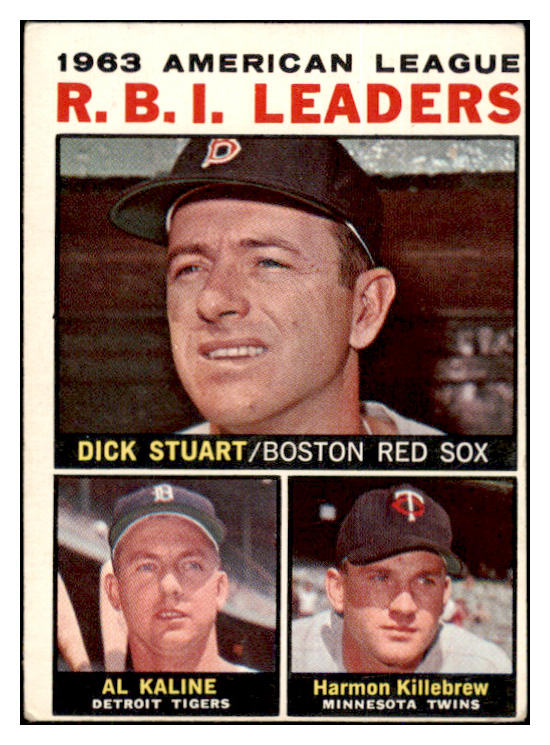 1964 Topps Baseball #012 A.L. RBI Leaders Al Kaline VG-EX 493950