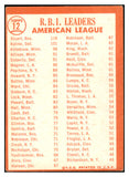 1964 Topps Baseball #012 A.L. RBI Leaders Al Kaline VG-EX 493950