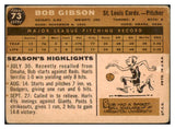 1960 Topps Baseball #073 Bob Gibson Cardinals FR-GD 493999