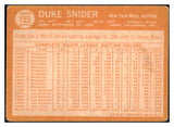 1964 Topps Baseball #155 Duke Snider Mets FR-GD 494000
