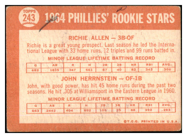 1964 Topps Baseball #243 Richie Allen Phillies PR-FR 494006