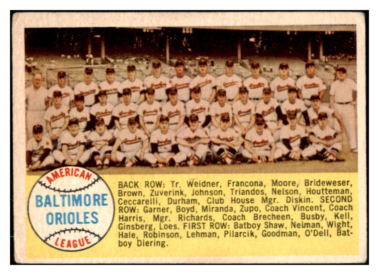 1958 Topps Baseball #408 Baltimore Orioles Team VG Numerical 494052