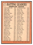 1969 Topps Baseball #001 A.L. Batting Leaders Yastrzemski VG-EX 494070