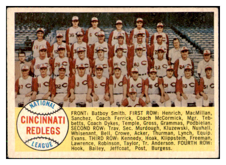 1958 Topps Baseball #428 Cincinnati Reds Team GD-VG Ink Numerical 494074