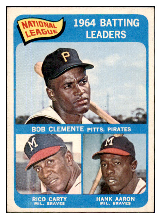 1965 Topps Baseball #002 N.L. Batting Leaders Clemente Aaron VG-EX 494081