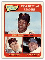 1965 Topps Baseball #001 A.L. Batting Leaders Robinson EX 494094