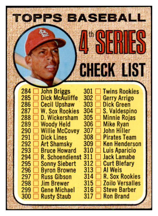 1968 Topps Baseball #278 Checklist 4 Orlando Cepeda NR-MT 494104
