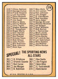 1968 Topps Baseball #278 Checklist 4 Orlando Cepeda NR-MT 494104