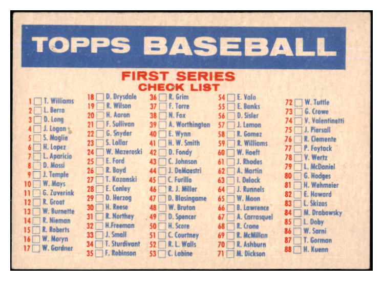 1957 Topps Baseball Checklist 1/2 EX-MT Unmarked 494106