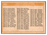 1972 O Pee Chee Hockey #253 Stanley Cup Trophy NR-MT 494522