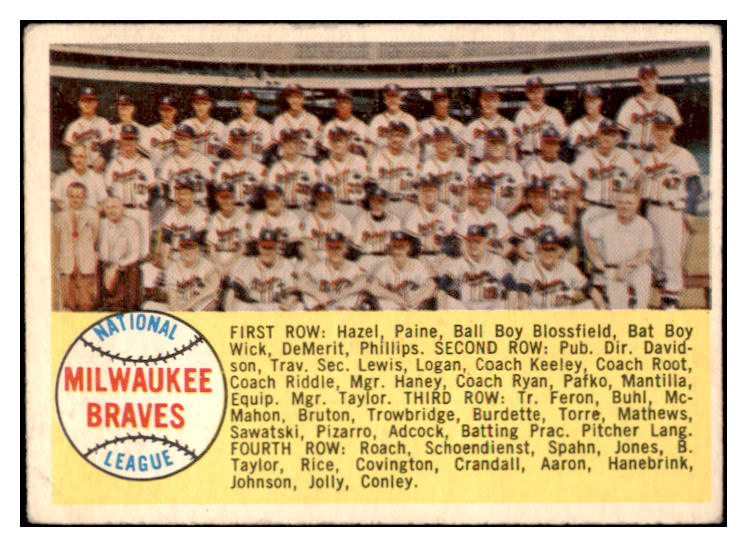 1958 Topps Baseball #377 Milwaukee Braves Team VG Marked Numerical 494868