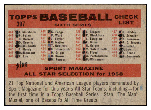 1958 Topps Baseball #397 Detroit Tigers Team VG-EX Marked Numerical 494870