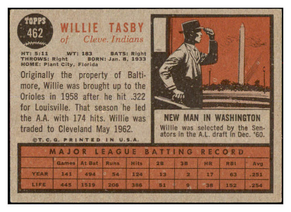 1962 Topps Baseball #462 Willie Tasby Indians EX Variation 494918