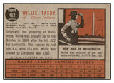 1962 Topps Baseball #462 Willie Tasby Indians VG-EX Variation 494928