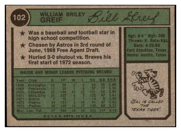 1974 Topps Baseball #102 Bill Greif Padres EX-MT Variation 494967