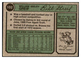 1974 Topps Baseball #102 Bill Greif Padres VG-EX Variation 494990