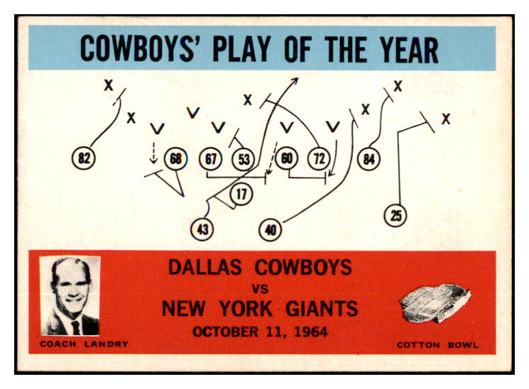 1965 Philadelphia Football #056 Tom Landry Cowboys NR-MT 495310