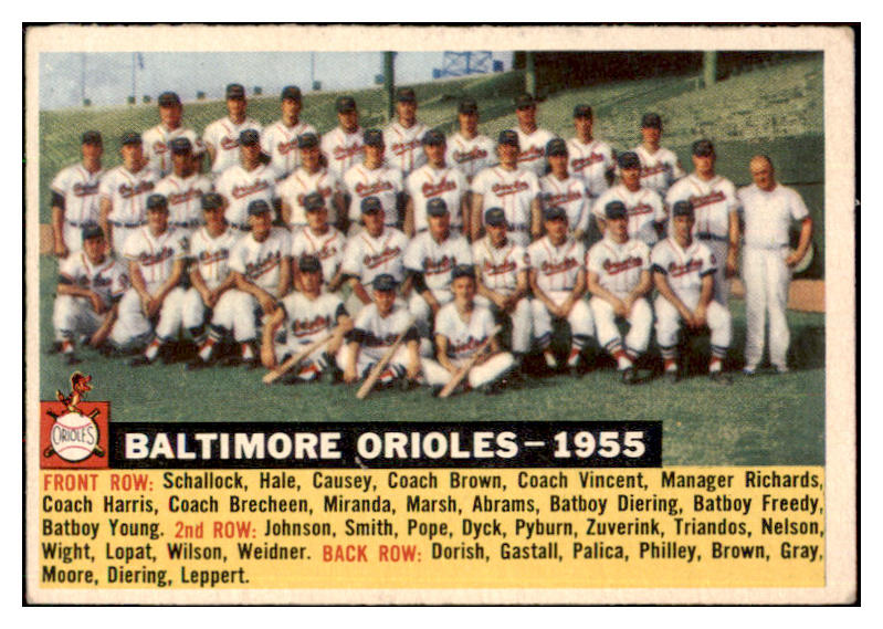 1956 Topps Baseball #100 Baltimore Orioles Team EX Dated 495596