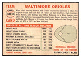 1956 Topps Baseball #100 Baltimore Orioles Team EX Dated 495596