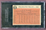 1962 Topps Baseball #294 Philadelphia Phillies Team SGC 84 NM 495722