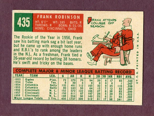 1959 Topps Baseball #435 Frank Robinson Reds NR-MT 495806