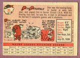 1958 Topps Baseball #025 Don Drysdale Dodgers EX 495963