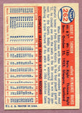 1957 Topps Baseball #262 Bobby Thomson Braves EX 495973