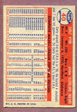 1957 Topps Baseball #040 Early Wynn Indians EX 495978