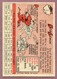 1958 Topps Baseball #002 Bob Lemon Indians EX 495979