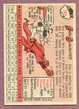 1958 Topps Baseball #142 Enos Slaughter Yankees EX 495986