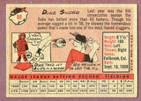 1958 Topps Baseball #088 Duke Snider Dodgers EX 496010