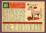 1959 Topps Baseball #387 Don Drysdale Dodgers VG-EX 496051
