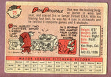 1958 Topps Baseball #025 Don Drysdale Dodgers VG-EX 496056