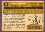 1960 Topps Baseball #073 Bob Gibson Cardinals FR-GD 496082