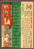 1954 Topps Baseball #038 Eddie Stanky Cardinals EX 496129