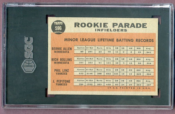 1962 Topps Baseball #596 Joe Pepitone Yankees SGC 4.5 VG-EX+ 496347