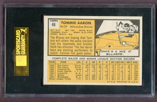 1963 Topps Baseball #046 Tommie Aaron Braves SGC 8 NM/MT 496451