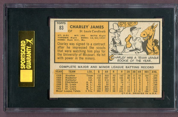 1963 Topps Baseball #083 Charley James Cardinals SGC 8 NM/MT 496500