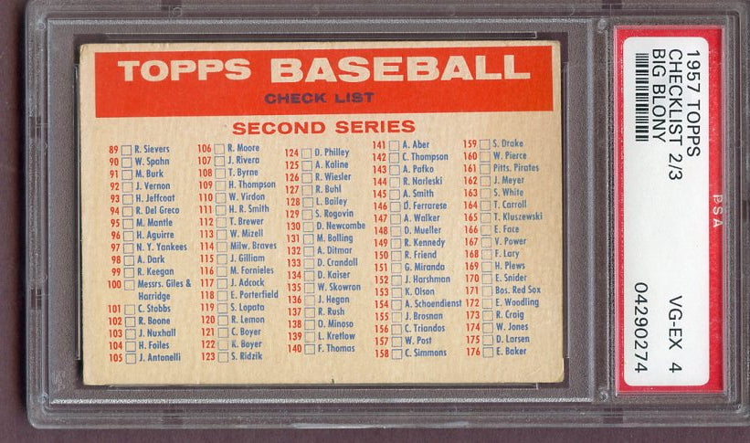 1957 Topps Baseball Checklist 2/3 PSA 4 VG-EX Unmarked 496589